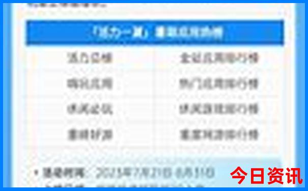 南太行大峡谷自驾游路线推荐